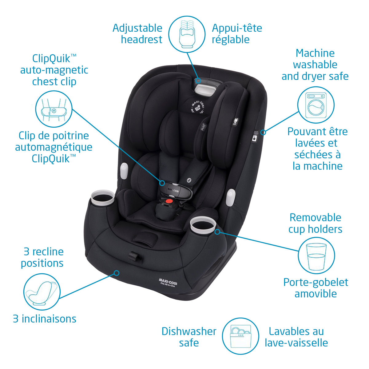 Pria All-in-One Convertible Car Seat