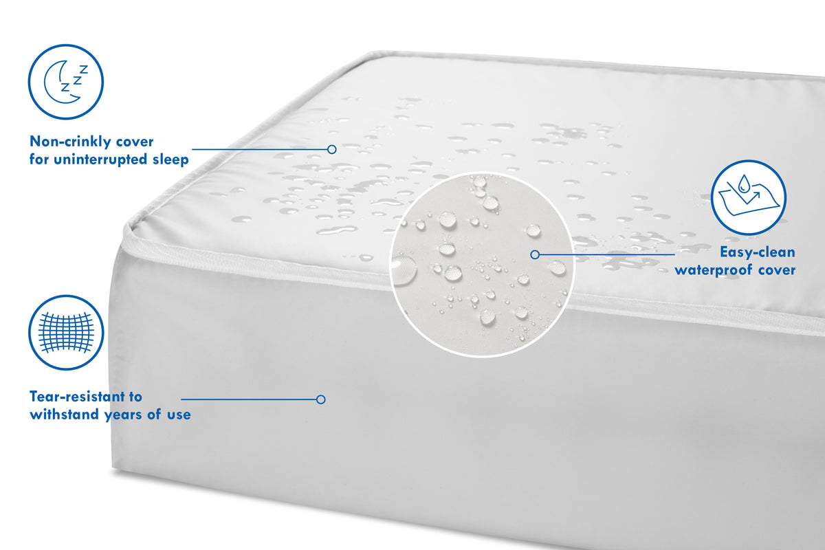 Deluxe Coil Extra Firm Mini Crib Mattress by DaVinci at $159! Shop now at Nestled by Snuggle Bugz for Nursery & Décor.