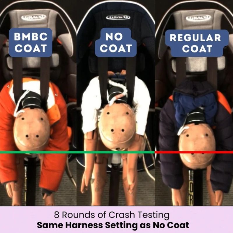 Toastiest Car Seat Coat