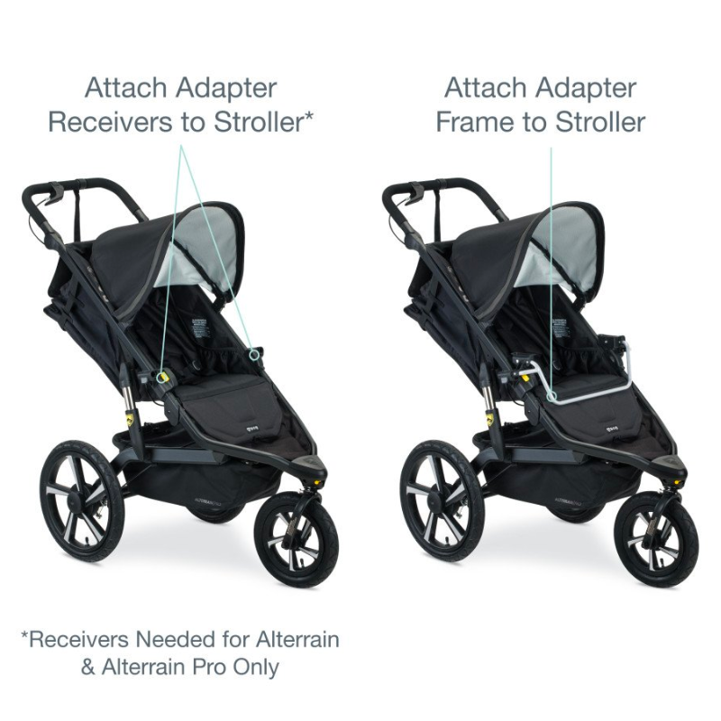 Alterrain Pro/Revolution Flex 3.0 Car Seat Adapter - Britax, Romer