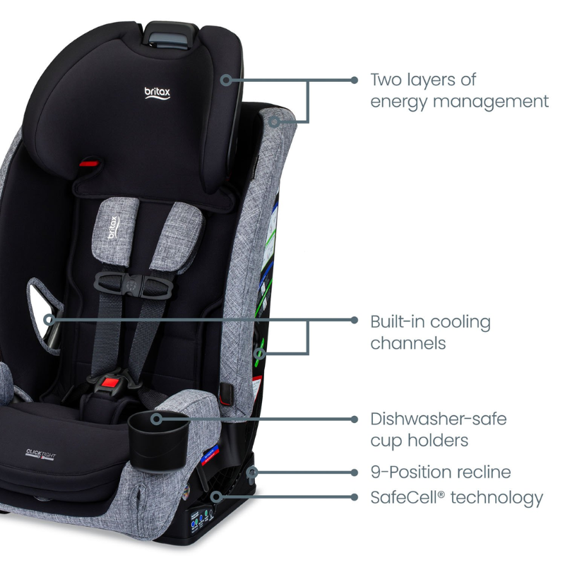 One4Life Slim ClickTight All-In-One Convertible Car Seat