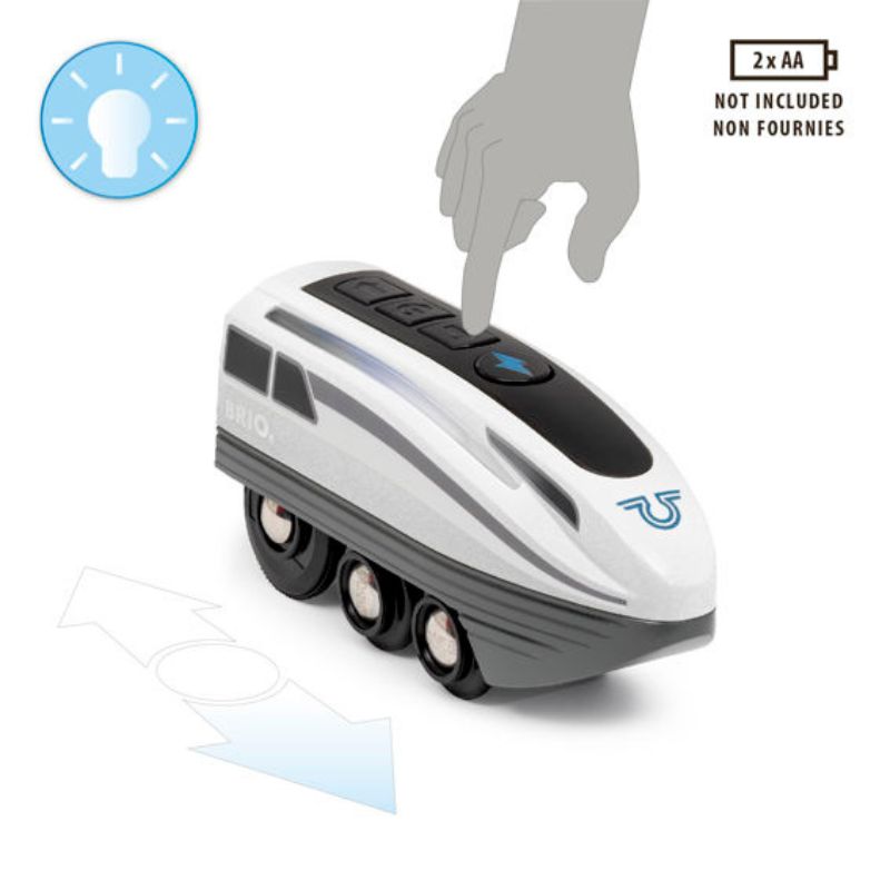 Turbo Train