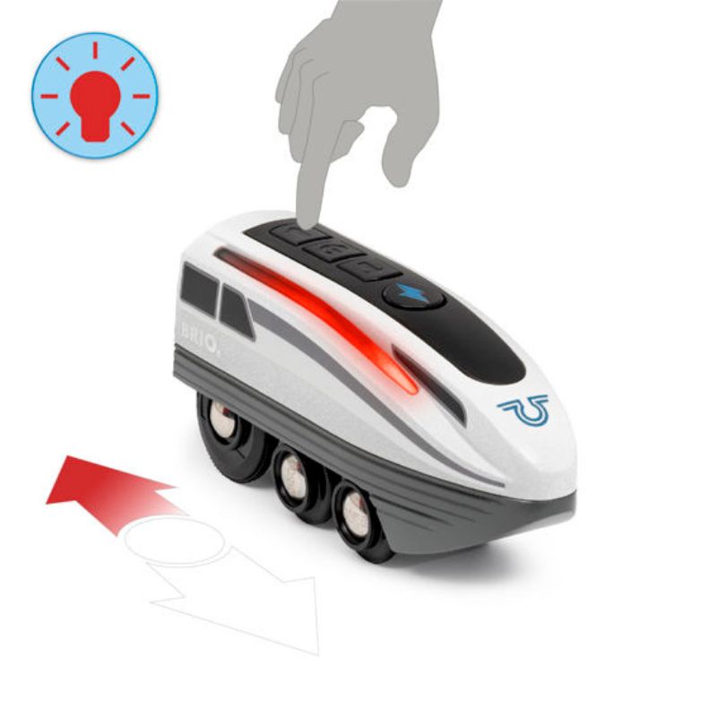 Turbo Train