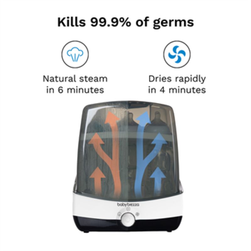 Superfast Sterilizer Dryer