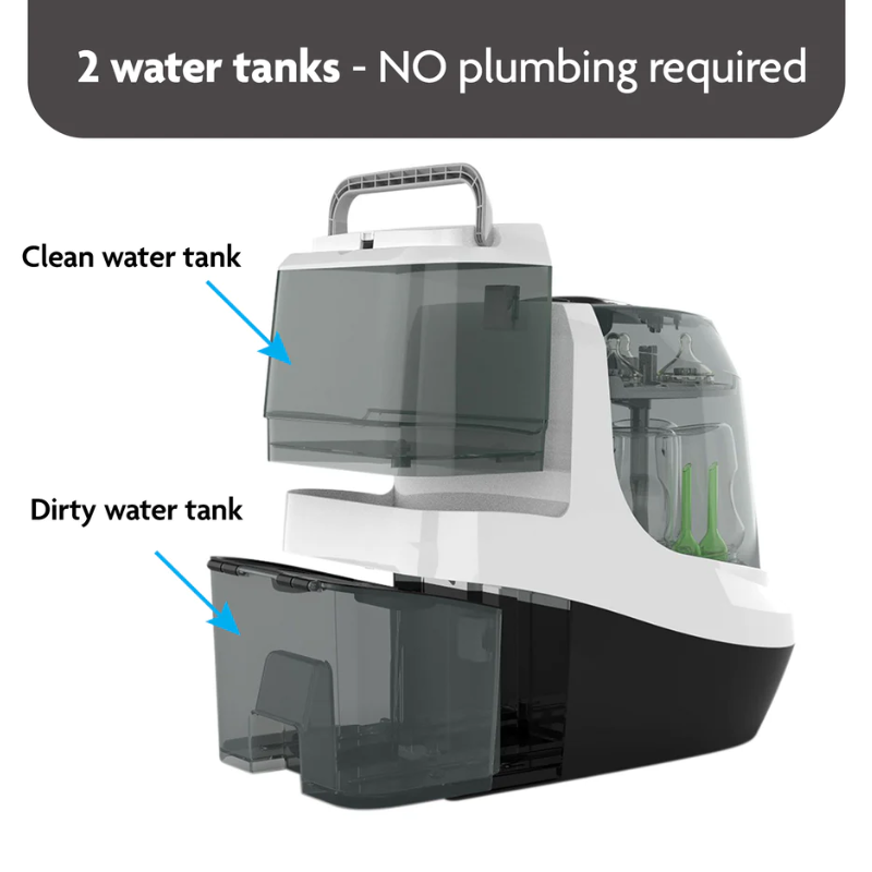 Bottle Washer Pro