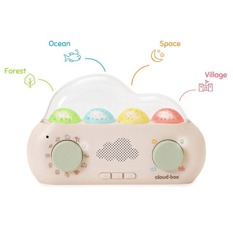 CloudBox - My first dream box