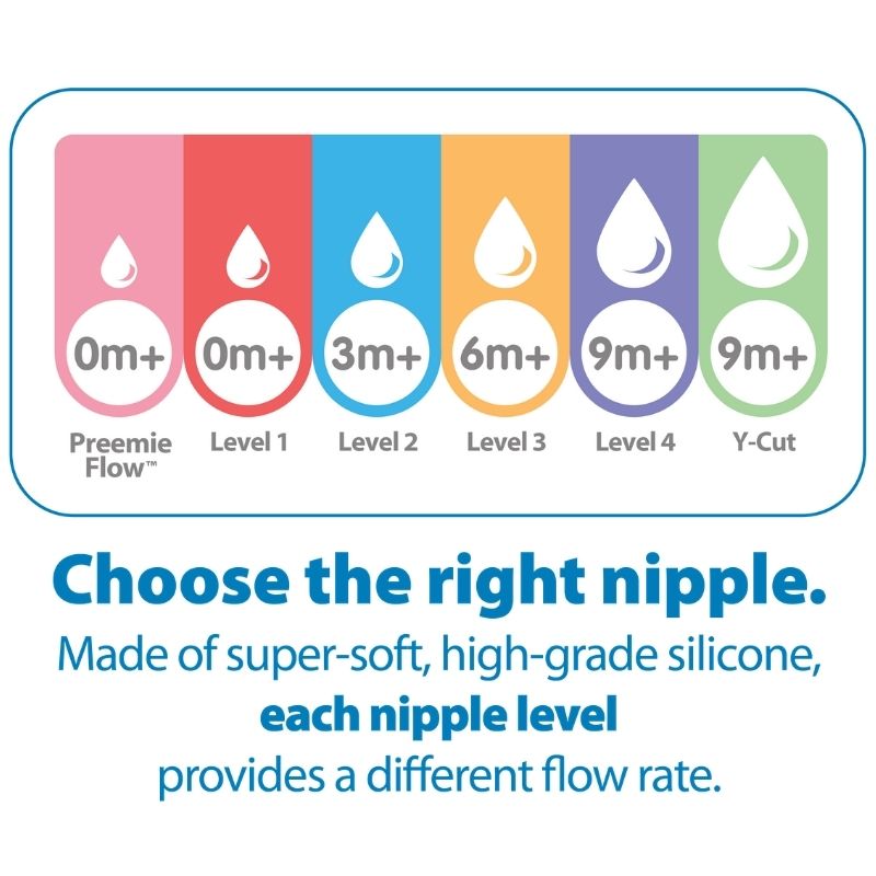 Options+ Wide Neck Nipples - 6 Pack