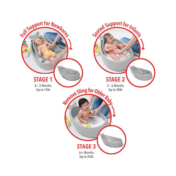 Baignoire à 3 étapes Moby Smart Sling