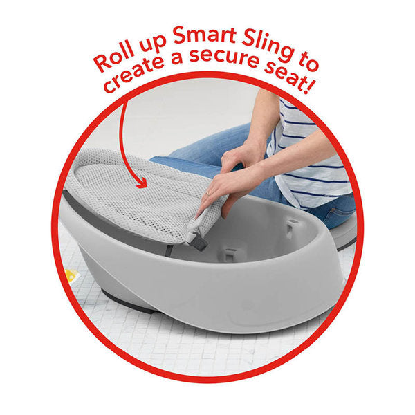 Baignoire à 3 étapes Moby Smart Sling