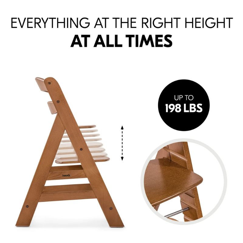 Alpha+ Highchair Set