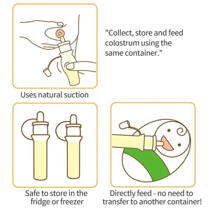 Pre-Sterilized Silicone Colostrum Collector Set 4ml - 6 Pack