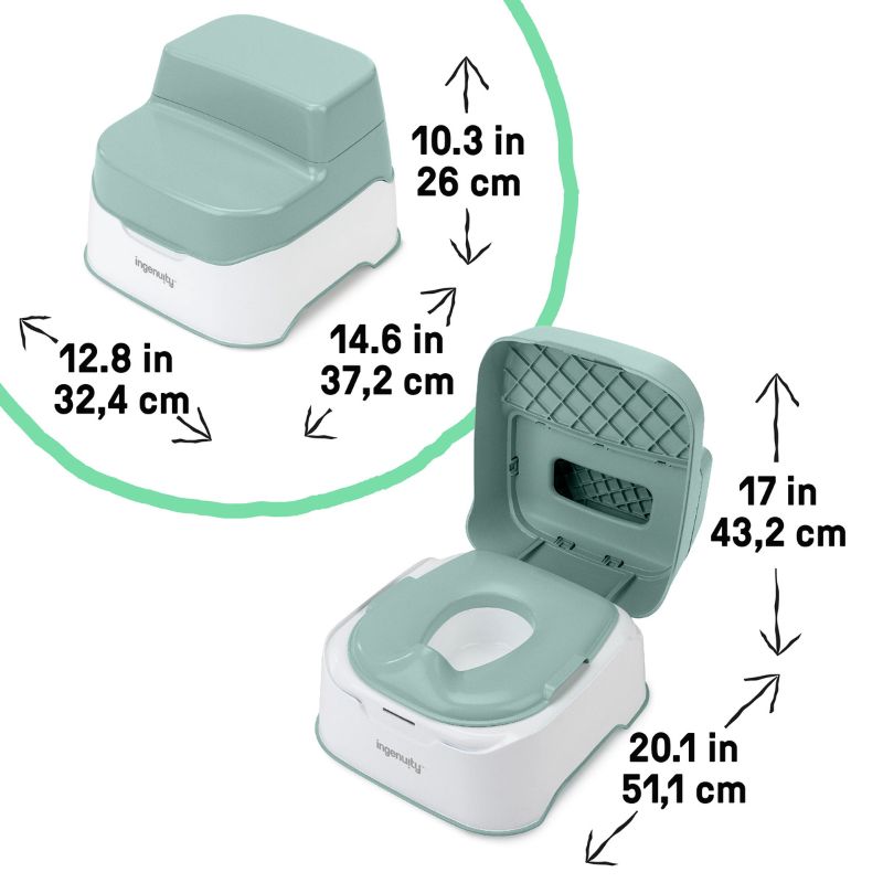 Prepare to Potty 3-in-1 System