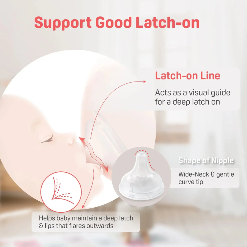 Newborn Feeding Gift Set