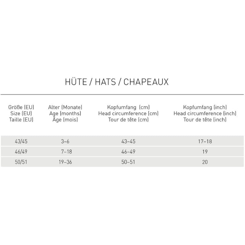 Anti UV Flap Hats