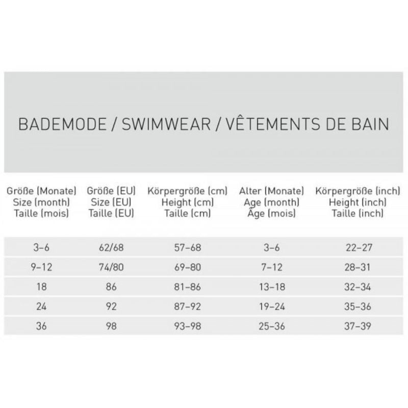 Short Sleeve Rashguard Crocodile