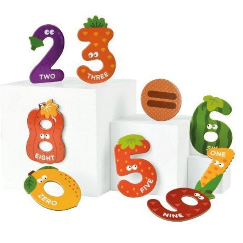Magnetic Numbers