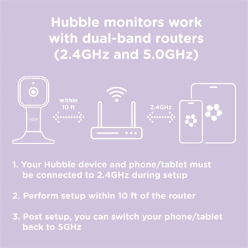 Guardian Baby Monitor