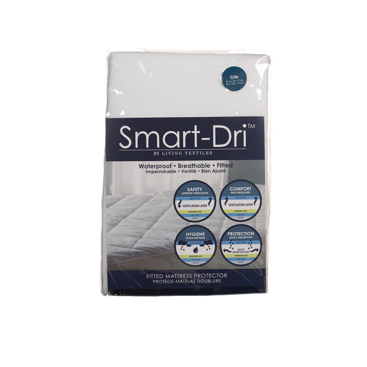 Mattress Protector - Crib uniq
