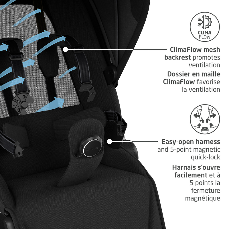 Fame Stroller