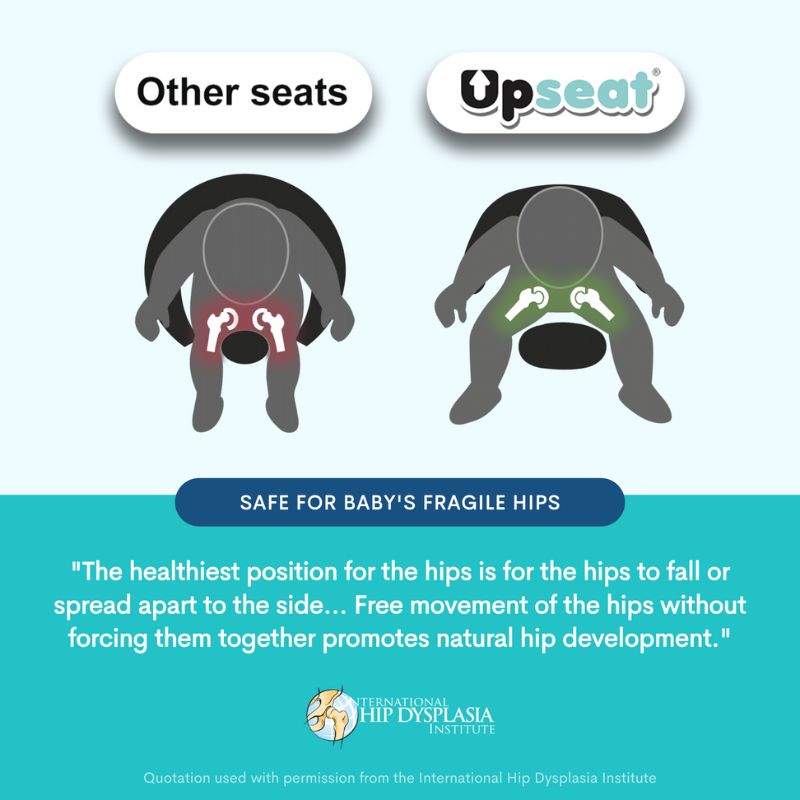 Booster Floor Seat with Tray