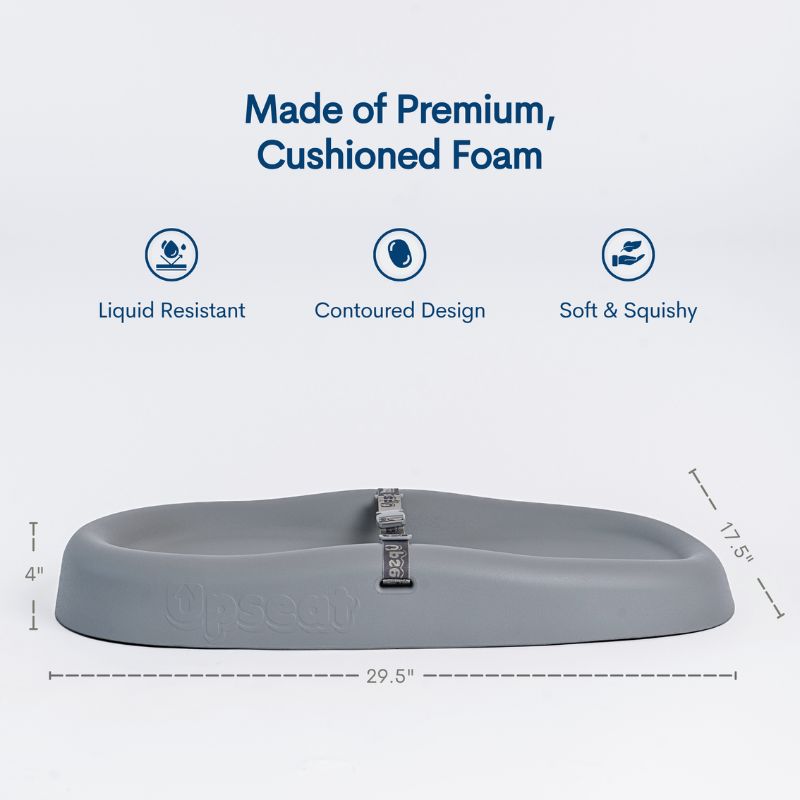 Changing Pad