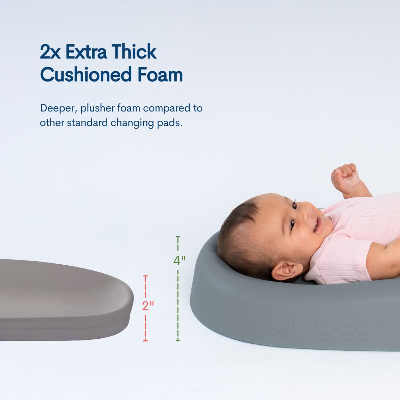 Changing Pad