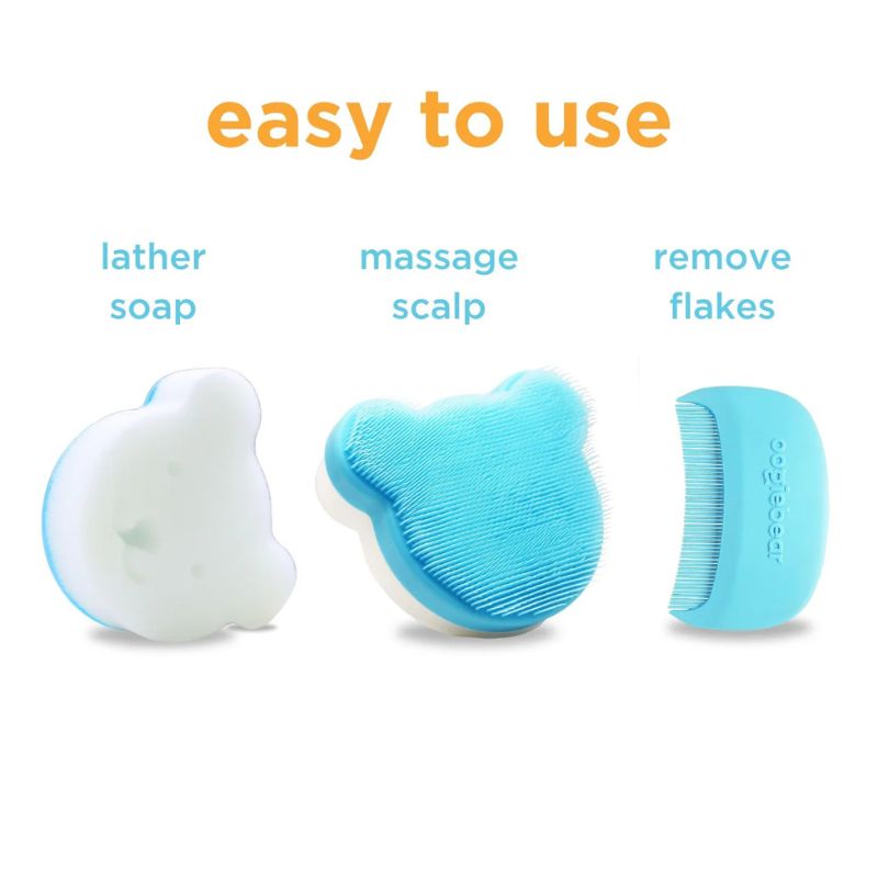 Cradle Cap Kit