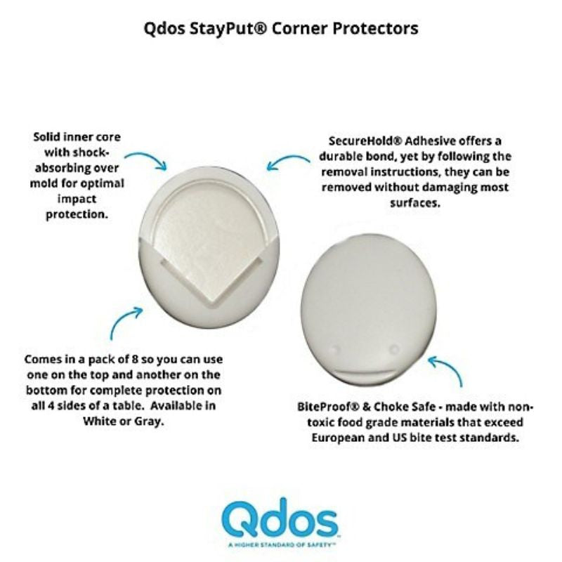 Corner Protectors - 8 Pack