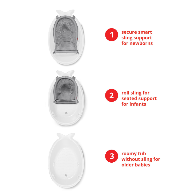 Moby Smart Sling 3-Stage Bathtub