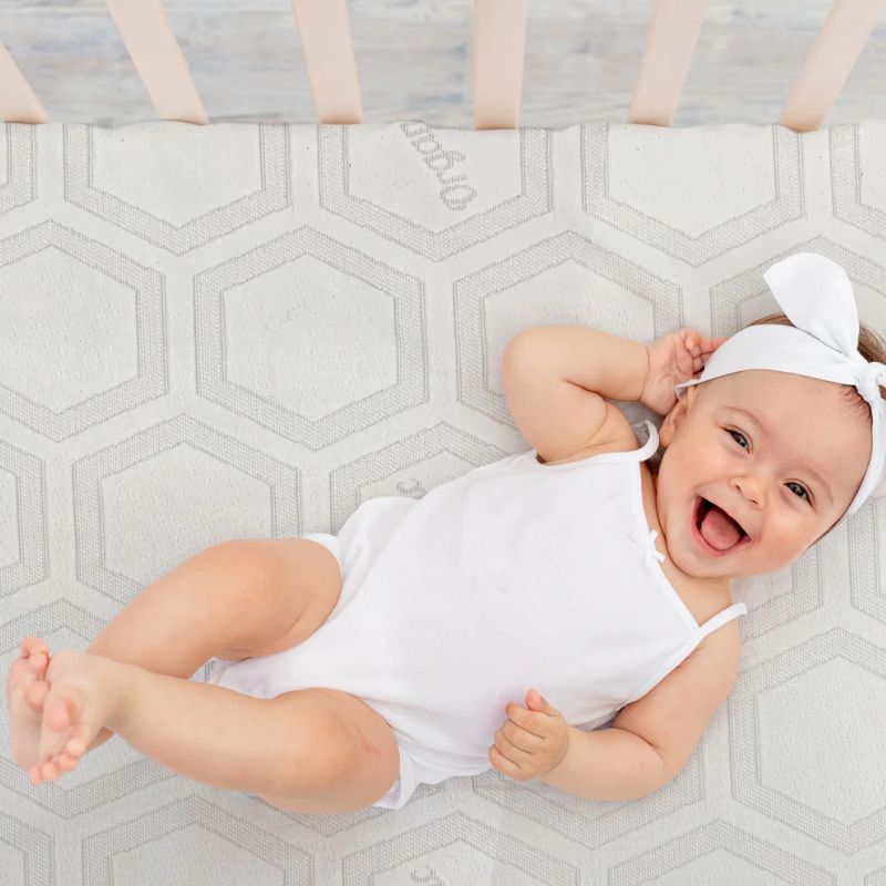 Oops- Simmons Mattress Protector Organic Plus