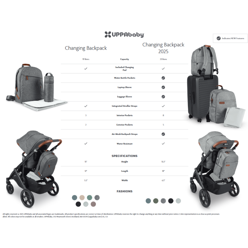 Changing Backpack V2